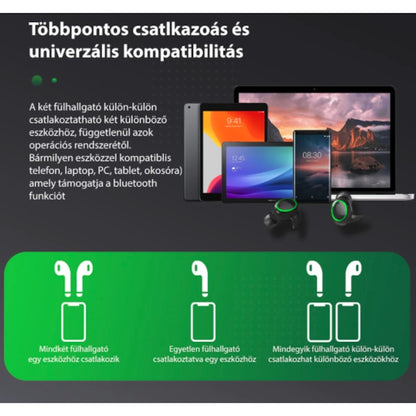 AOVO I25 Vezeték nélküli sport fejhallgató, Bluetooth 5.1, többpontos, zajszűrés, érintésvezérlés, LED kijelző, HD mikrofonok, IPX7 vízálló, fekete