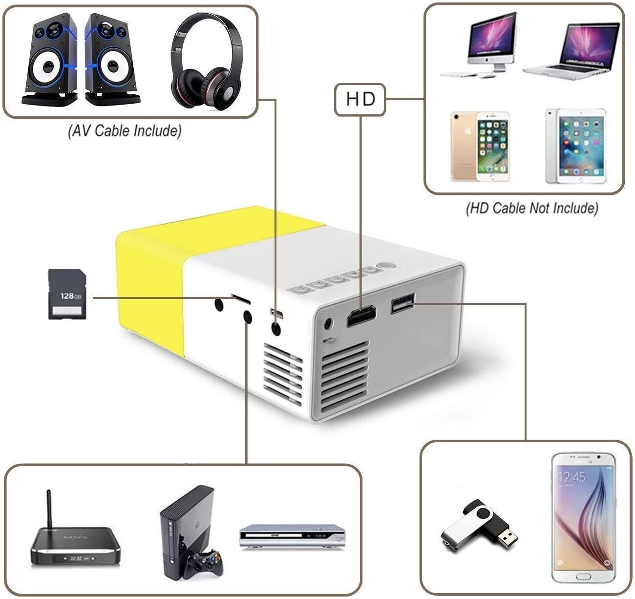 AOVO Mini hordozható videó projektor, LED, 1080p, HD, sárga-fehér